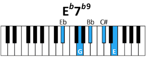 draw 3 - Eb7 b9 Chord